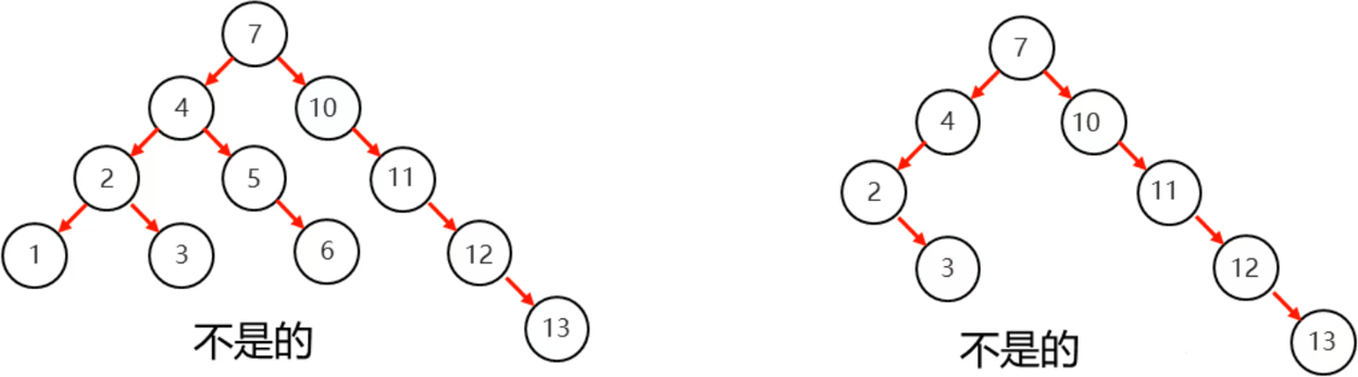 /images/java/JavaSE 进阶 (6) 集合/24.png